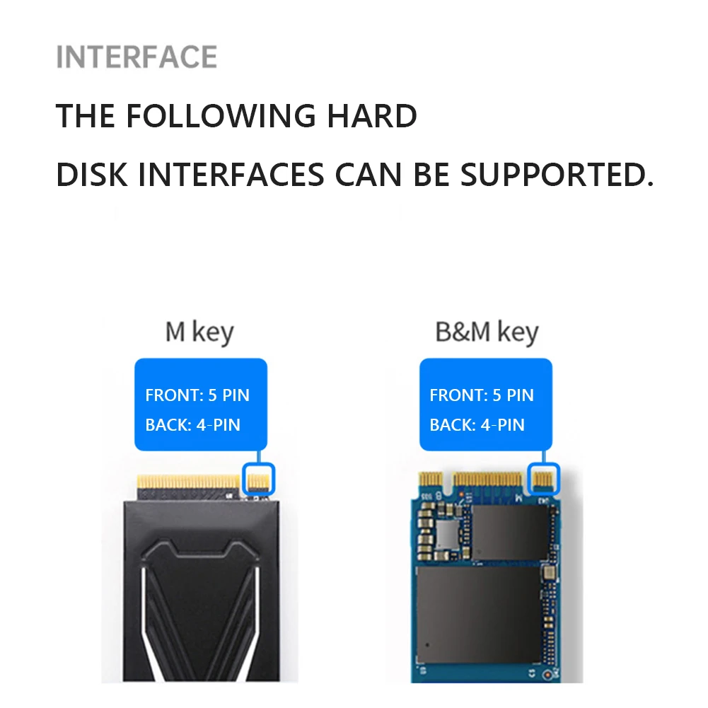Чехол M.2 NVME SSD на USB 3 1 10 Гбит/с двойной протокол M2 NVMe PCIe NGFF SATA адаптер корпуса с OTG