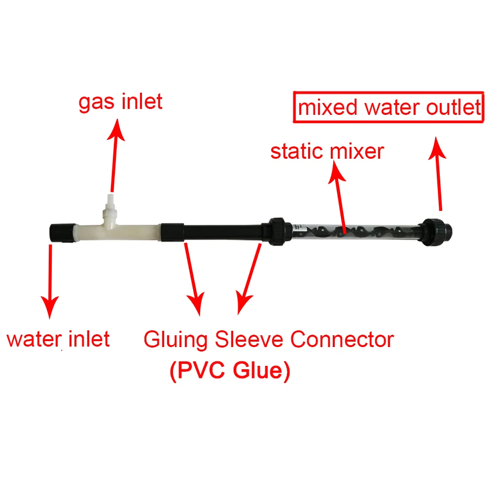 

New! UPVC 1/2 3/4 1 1.25 1.5 2 High Efficiency Ozone Mixing Equipment Inline Ozone Static Mixer with Optional PVDF Venturi