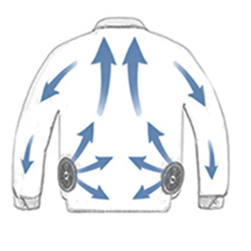 

Summer Fan Jacket Men Women Air Conditioning Cool Coat Outdoor Sun Protection Clothes USB Charing Camouflage Sports Jacket