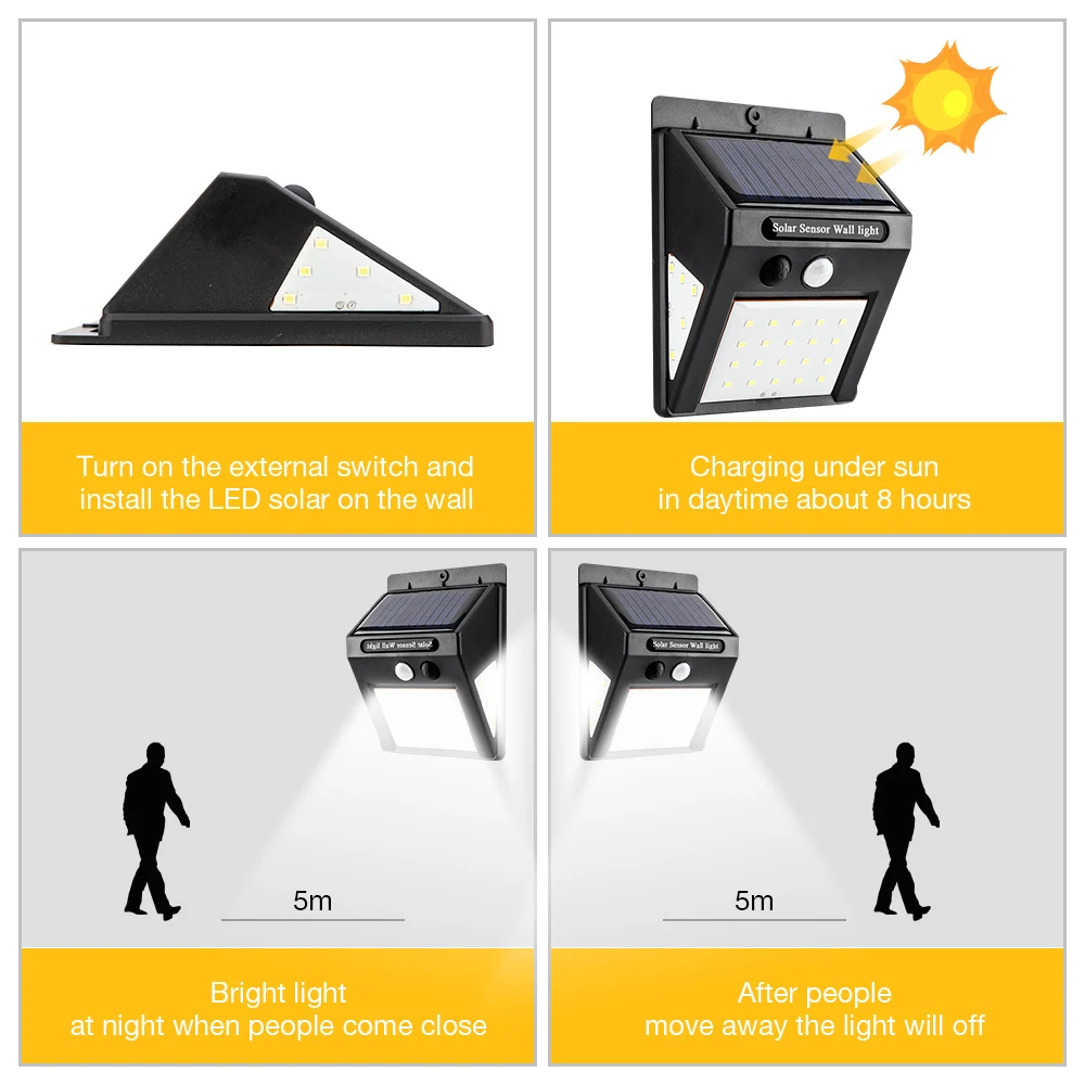 Уличная настенная лампа на солнечной батарее водонепроницаемый Светодиодный