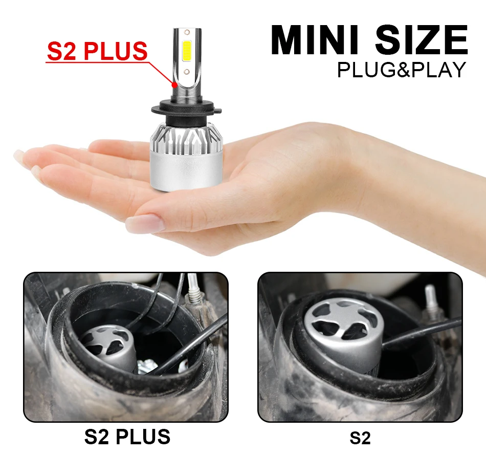Hlxg h7 ampoule led h4 Автомобильные светодиодные лампы 9005 9006 hb3 hb4 светодиодные фары h11 Противотуманные фары h8 h9 12v светодиодные для автомобиля 24v светодиоды h7 тип