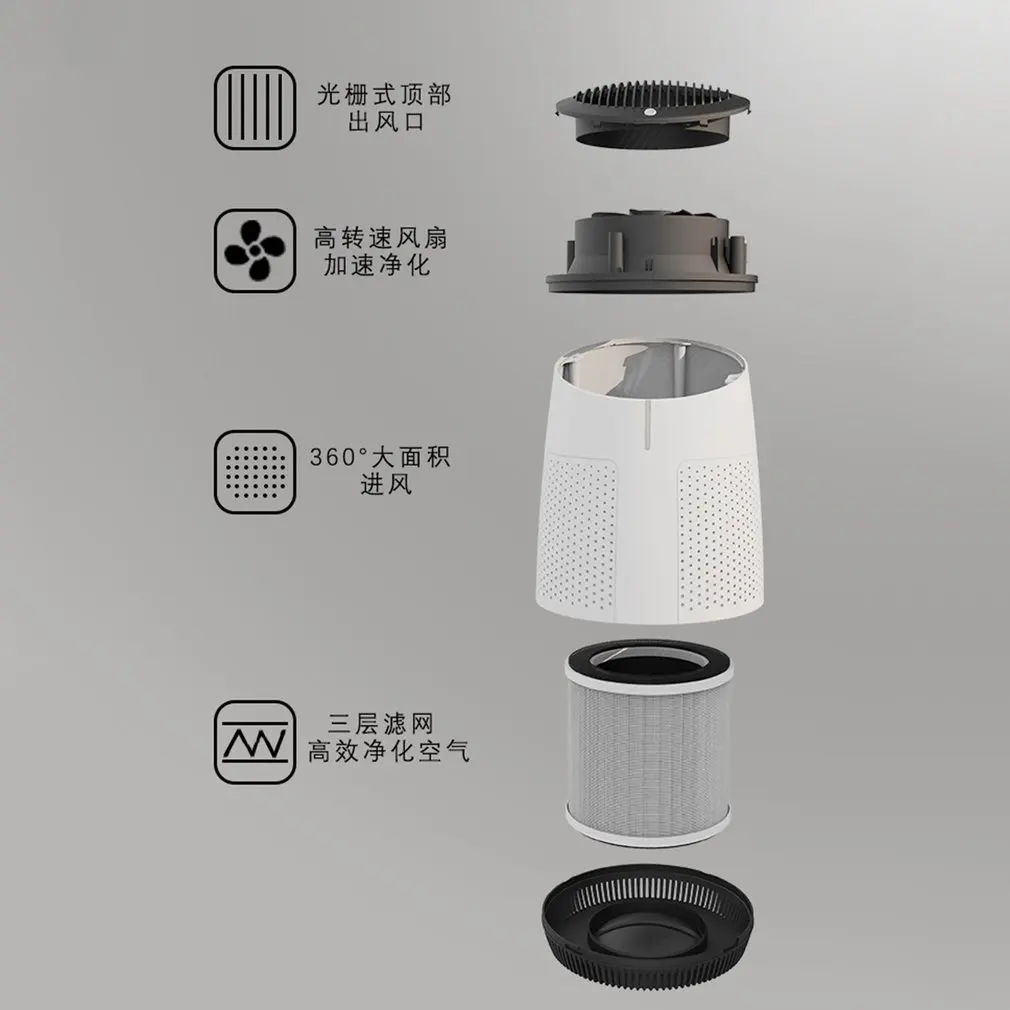 

HEPA Air Purifiers For Home Eliminate Pollen Pet Hair Dander PM2.5 Smoke Dust Airborne Contaminants For Bedroom