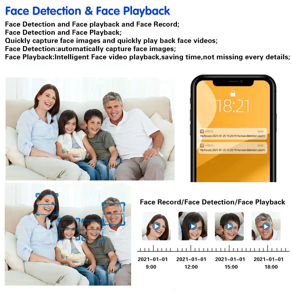 Гибридный видеорегистратор для охранной системы видеонаблюдения 5 в 1 4 канала 8