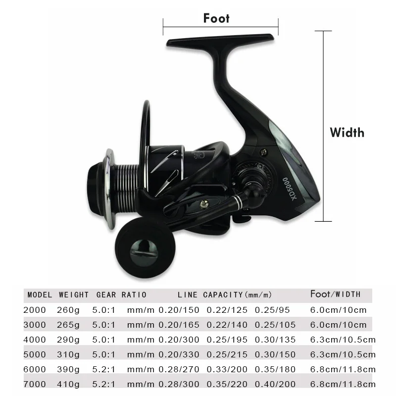 

Fishing Reel Carp Fishing Feeder Spinning Reel Pesca Molinete Metal Coil Spinning Reel Light Carbon Body Molinete De Pesca