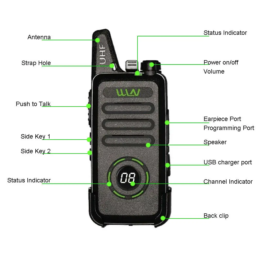 Комплект из 2 предметов новинка иди и болтай Walkie Talkie мини WLN KD C1 плюс “иди 5 Вт UHF 400