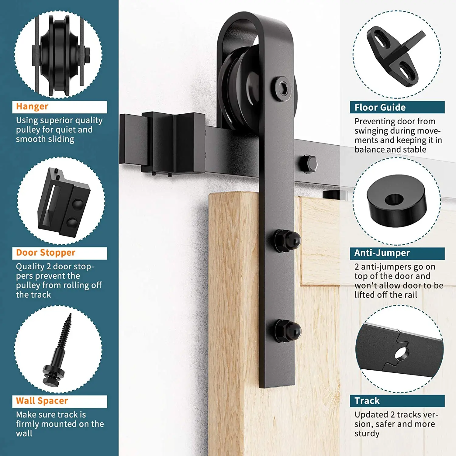 Направляющие для русских раздвижных дверей направляющие деревянных набор