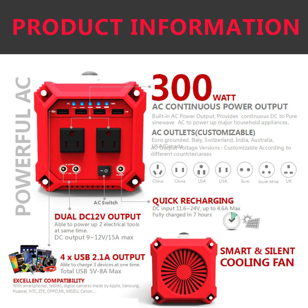 Портативная электростанция 89200 Втч/110 мАч 220 В переменного тока внешний