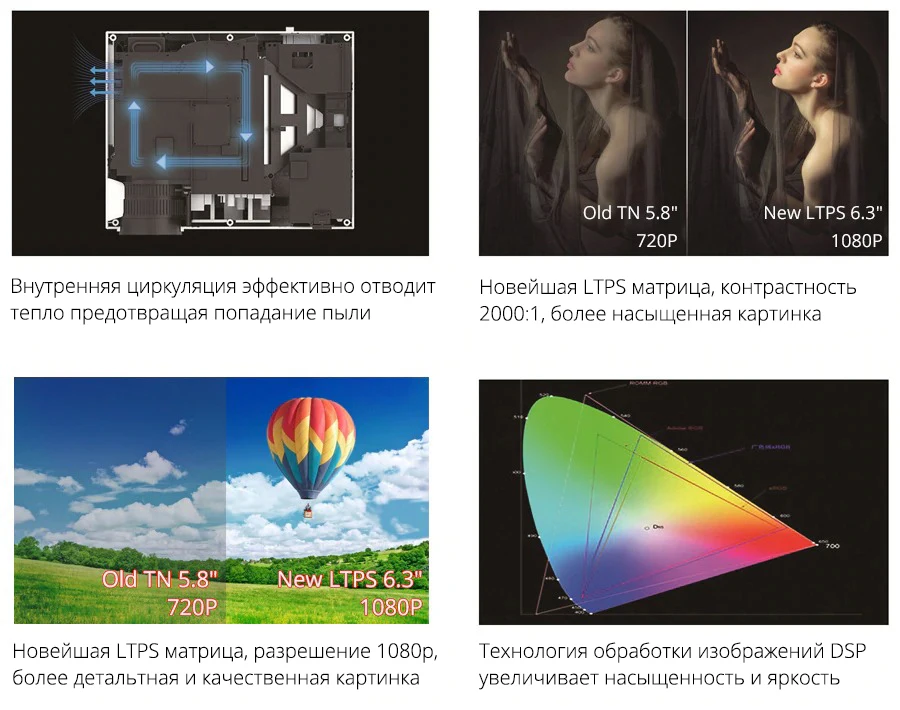 Touyinger T26L нативный 1080p светодиодный full HD проектор видео проектор 5500 люмен FHD Домашний кинотеатр HDMI(Android 9,0 wifi AC3 опционально