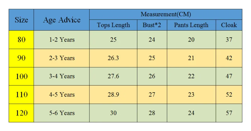 Летняя одежда для маленьких девочек 1 6 лет топы и шорты с цветочным принтом