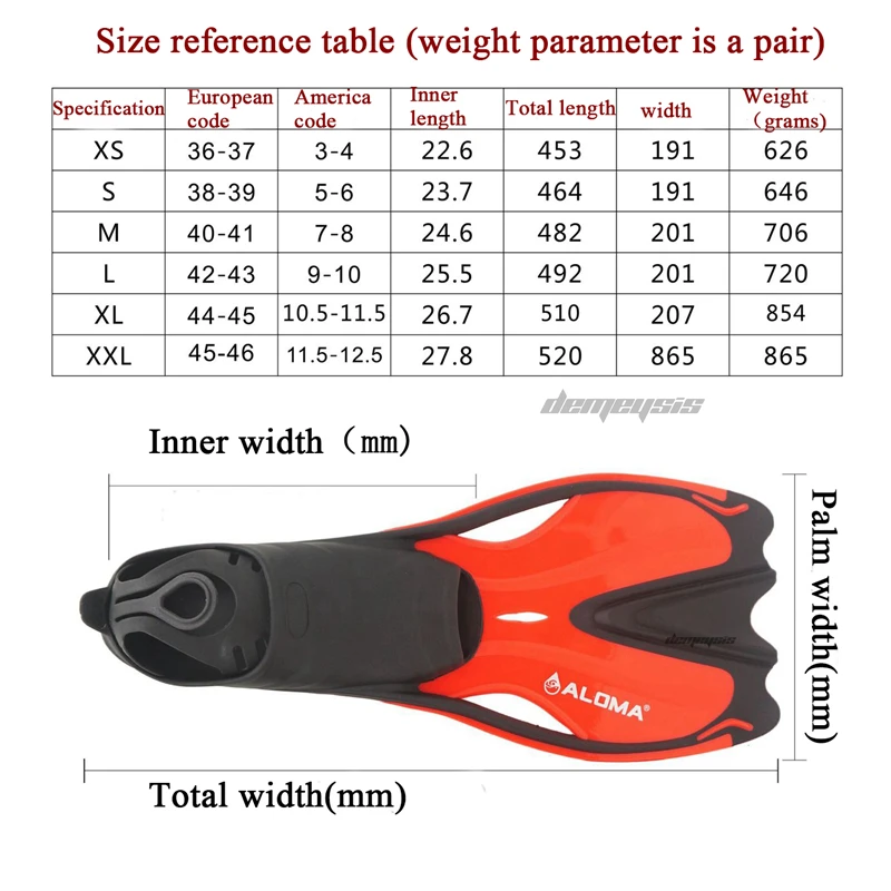 Плавательные ласты для водных видов спорта нескользящие профессиональные