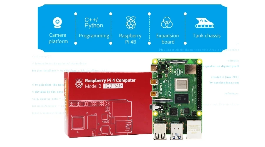 Yahboom умный автомобиль G1 умный Танк робот комплект RC автомобиль с wifi камерой для Raspberry Pi 4B/3B