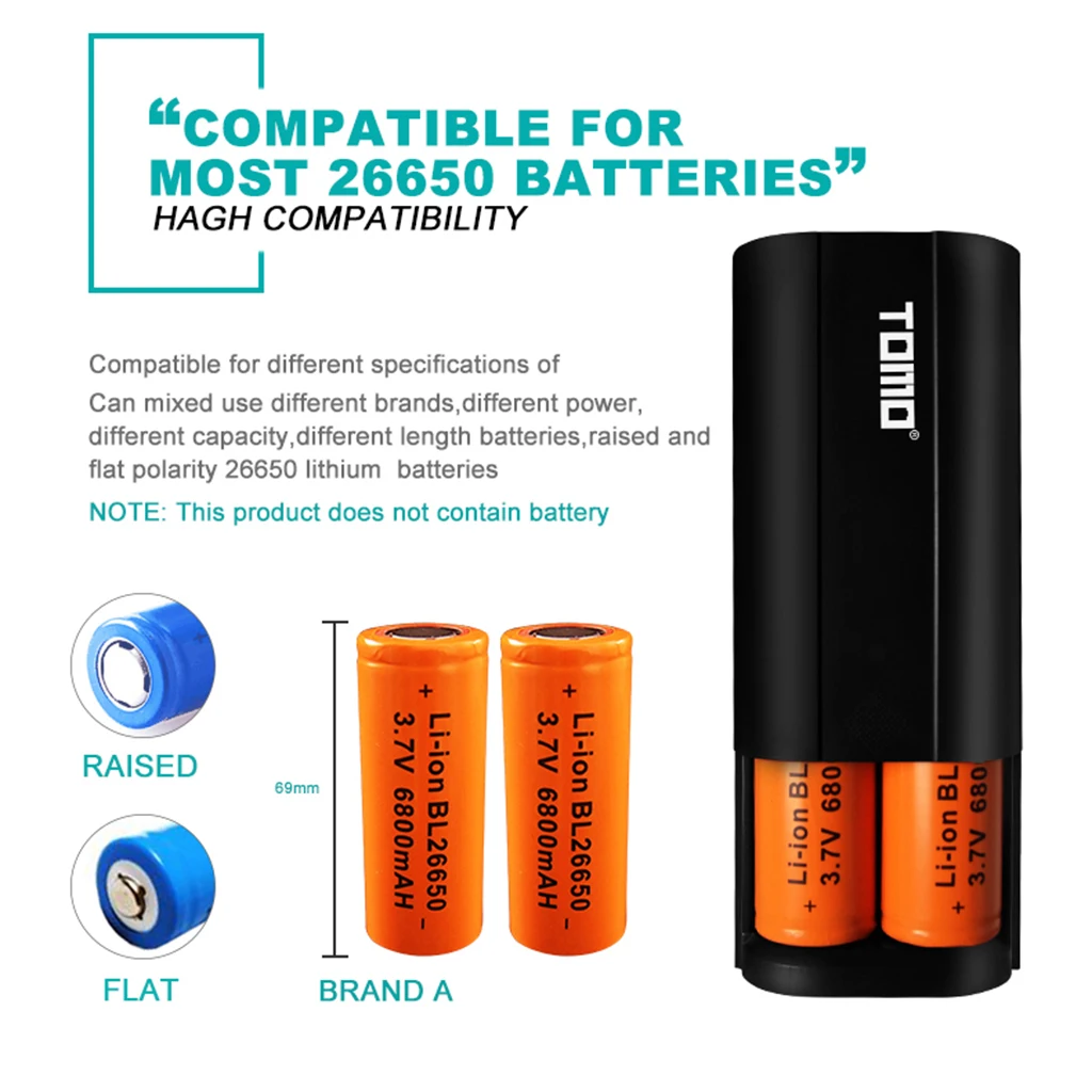 TOMO D2 USB Li-Ion интеллектуальное зарядное устройство портативный lcd умный мобильный внешний аккумулятор чехол с двумя аккумуляторами 26650 с двумя выходами