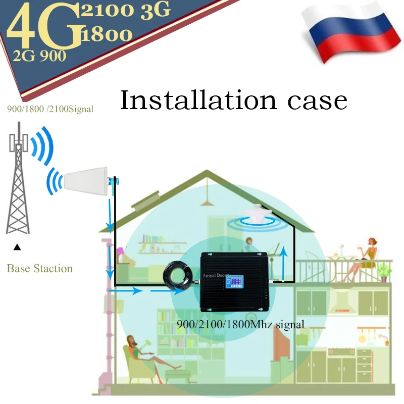 

2G 3G 4G GSM DCS WCDMA 900 1800 2100 4G Signal Booster 80dB Gain GSM Tri Band Mobile Signal Booster LTE Cellular Repeater