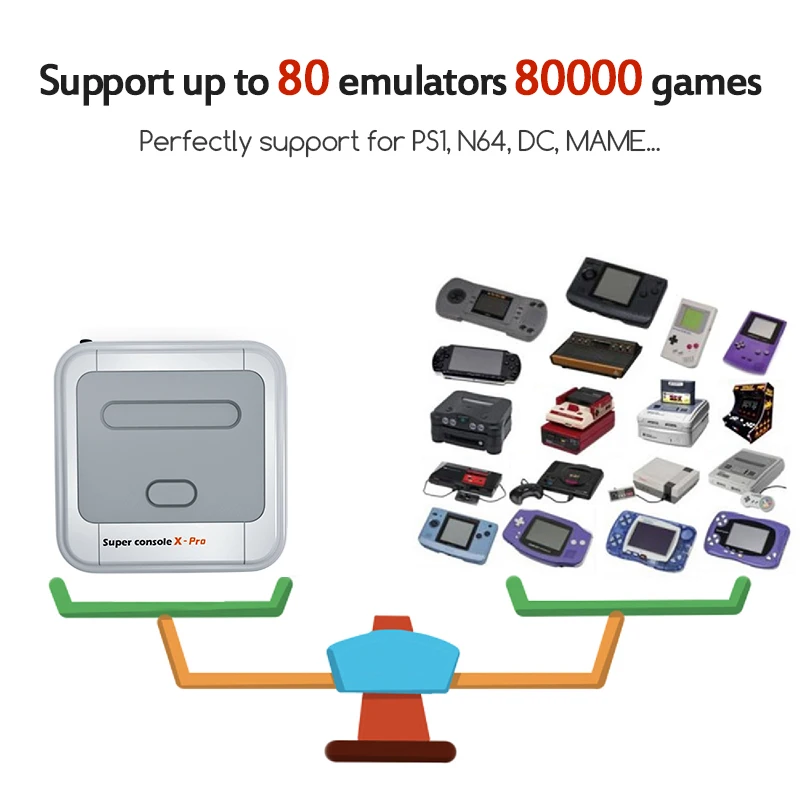 Супер консоль X Pro беспроводная Wi Fi 4K для PS1/N64/PSP HD TV портативная Ретро игровая 256G с