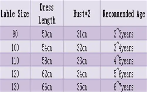 Платье-пачка для девочек летнее в белую полоску с изображением кролика милая