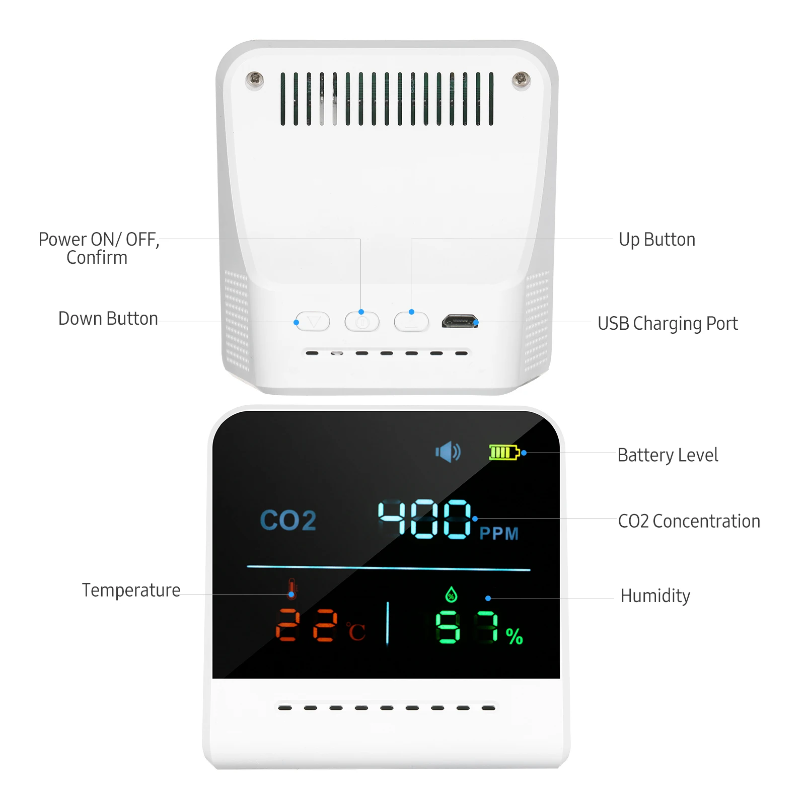 Детектор сигнала тревоги CO2 с ЖК-дисплеем измерение температуры и влажности 1000 мА