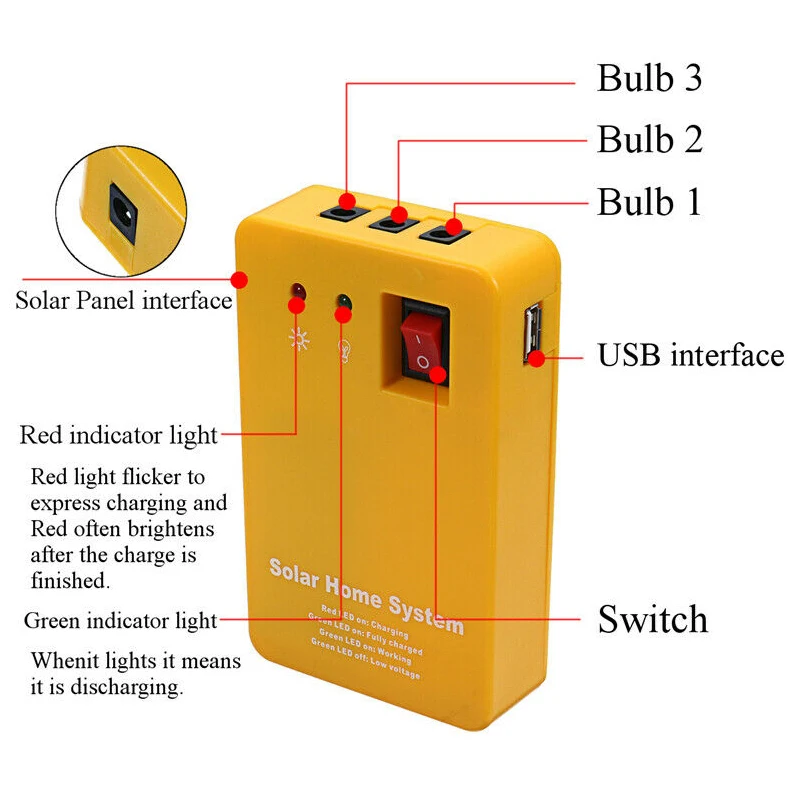 Солнечная энергия панели генератора Usb зарядное устройство домашняя система