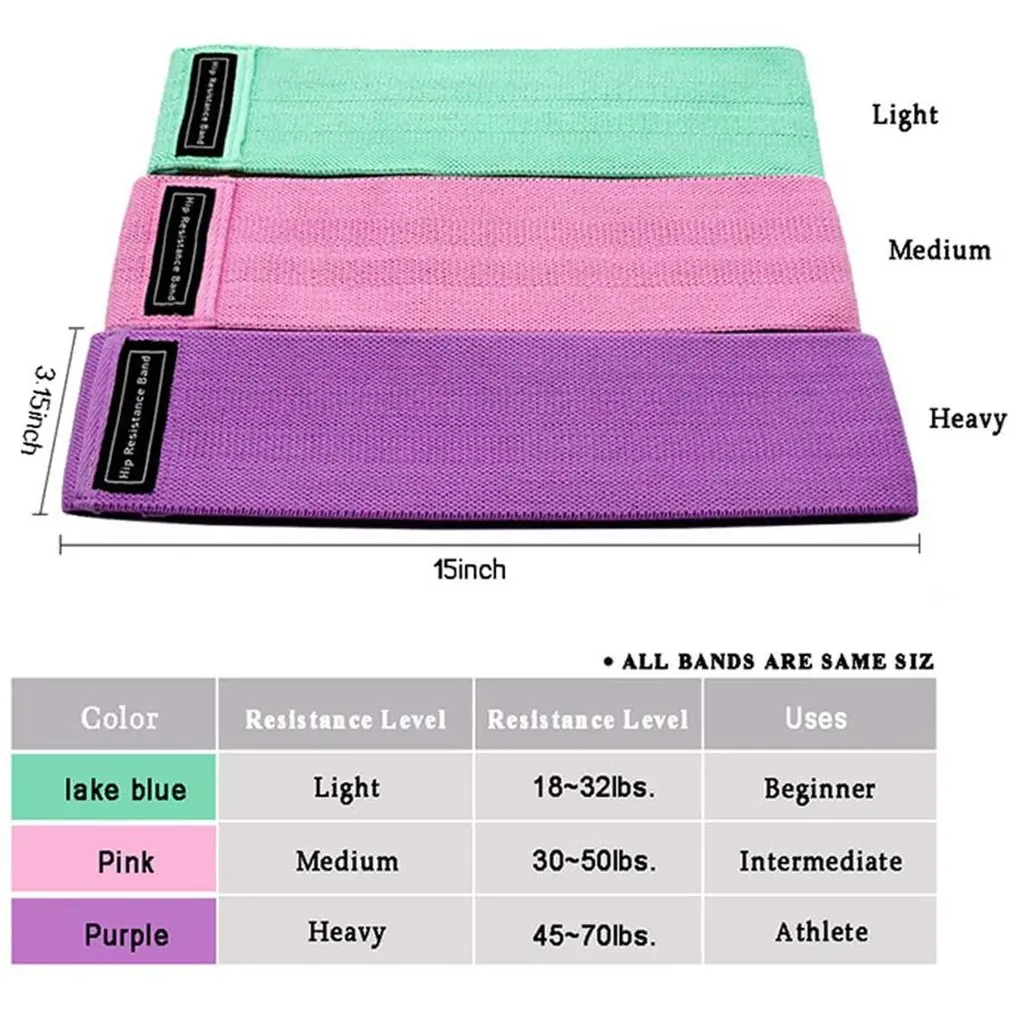 

Portable Yoga Circle Pilates Sport Magic Ring Female Fitness Kinetic Resistance Circle Gym Workout Pilates Accessories