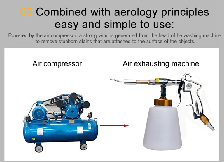 Пистолет для чистки подшипников пенораспылитель высокого давления мойки