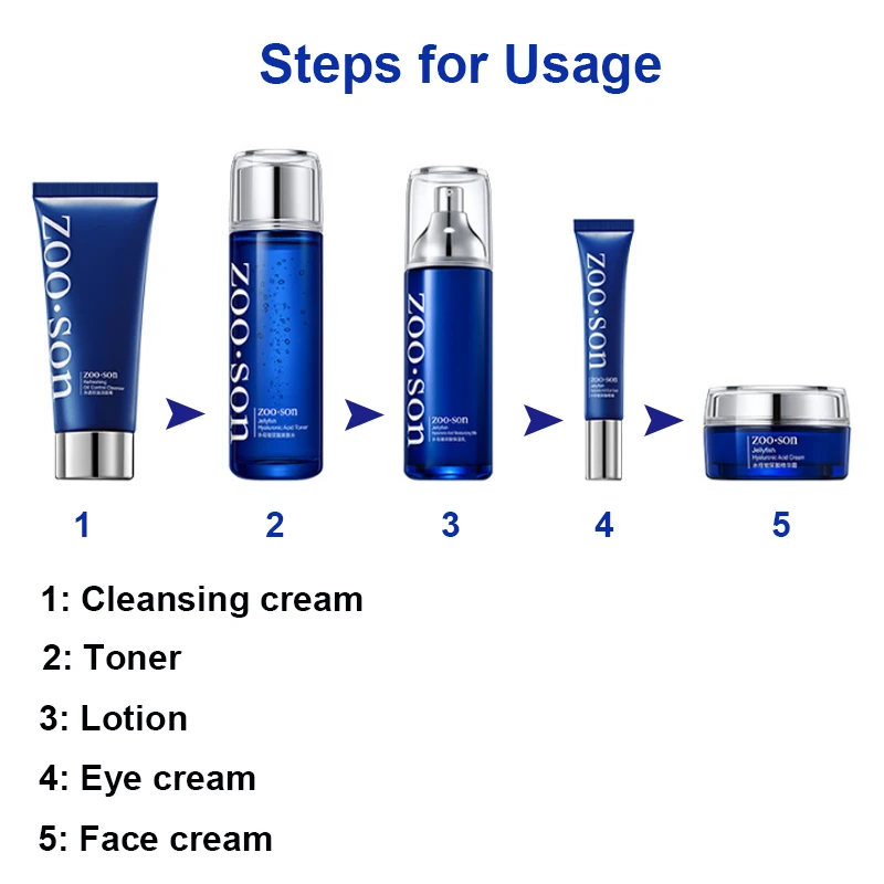 Jellyfish Hyaluronic Acid Skin Care Kit Make-up Water Shrink Pores Moisturizing Anti Aging Facial Treatment Essence | Красота и
