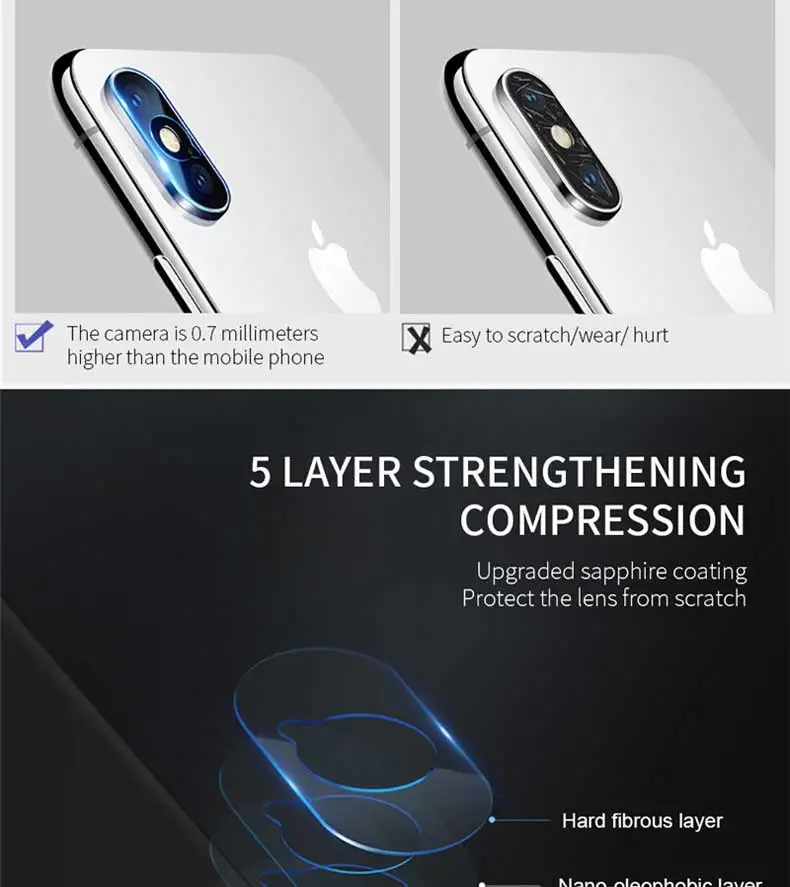 99D Защитное стекло для задней линзы на iPhone X XS Max XR Xs 7 8 6 6S Plus 7 8 X защитная пленка для экрана камеры из закаленного стекла