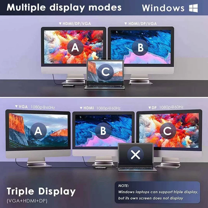 

11 1 USB-C C - USB 3,0 2,0 11 - C USB-C Mac Windows