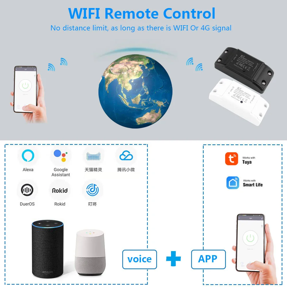 Wi-Fi выключатель SMATRUL Tuya Light Smart Life голосовое реле управления через приложение