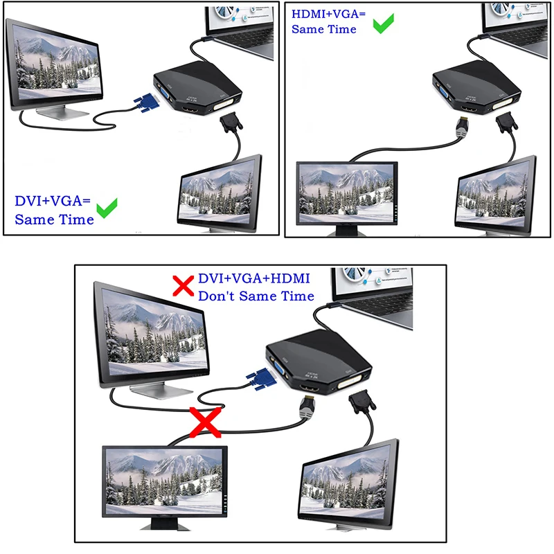 USB-C to HDMI VGA DVI Multiport Adapter Type-C 4K 3-in-1 Multifunction Cable Converter SGA998 | Электроника