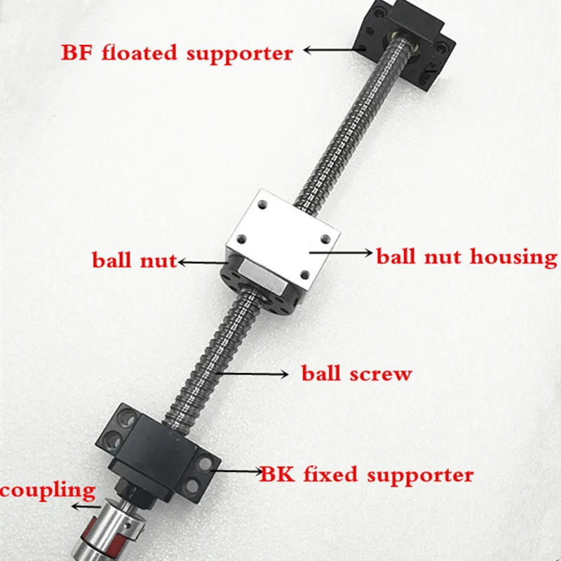 Индивидуальный продукт. Других клиентов пожалуйста не покупайте | Обустройство