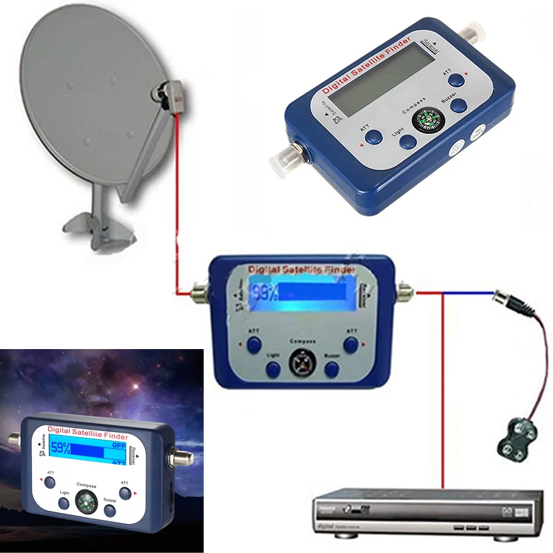 GSF-9506 Универсальный цифровой спутниковый ТВ Satfinder с ЖК-дисплеем спутниковый искатель измеритель сигнала тестер Мини Антенна экран дисплей для ТВ
