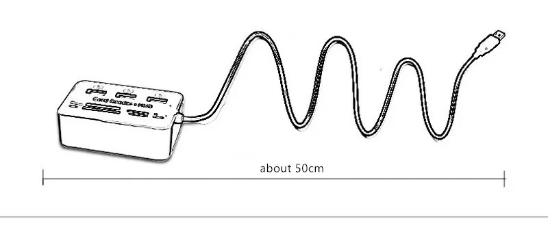 

New Portable All In One USB 2.0 Hub 3 Ports With USB Card Reader Hub 2.0 480Mbps Combo For MS/M2/SD/MMC/TF For PC Laptop