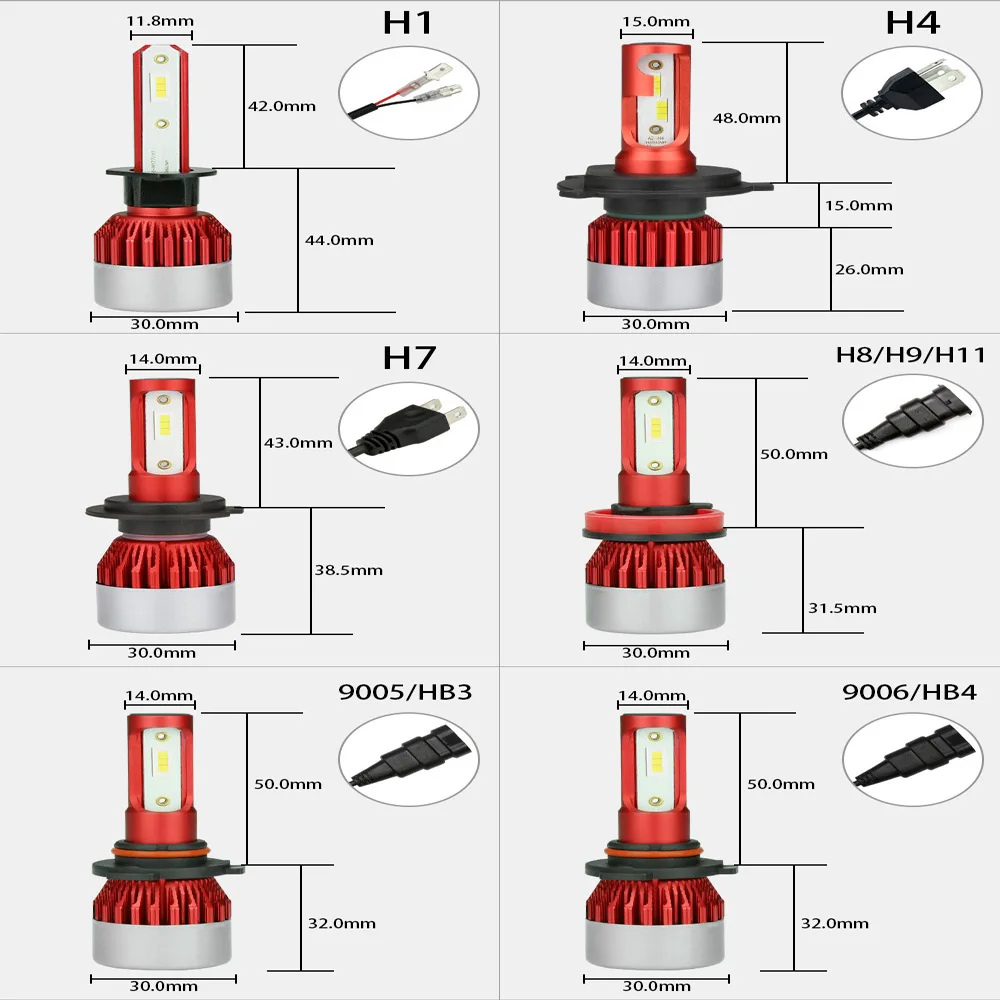 Zdatt H7 led h11 h1 h8 9005 hb3 9006 hb4 h4 светодиодные лампы 72 Вт 8000LM 6000K 12V Turbo CSP чипы супер яркий