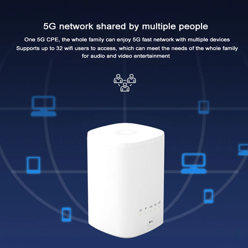 Разблокировка ZLT X21 CPE комнатный Sub 6 ГГц NSA + SA модем быстрая работа Wi-Fi sim-карта