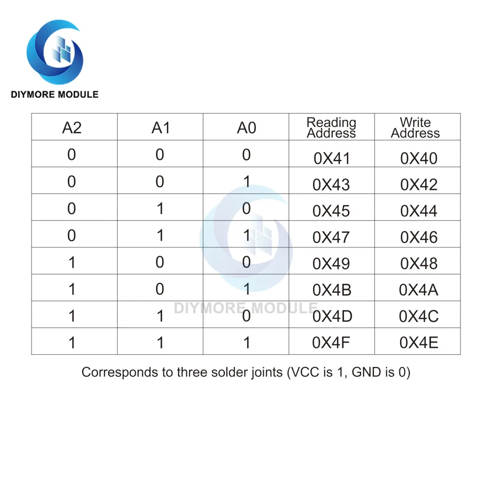MCP23017 модуль 1602/2004/12864 LCD I2C IIC TWI последовательный интерфейс SPI 128*64 плата драйвера ЖК