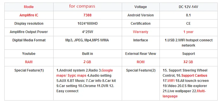 Автомобильный dvd-плеер на основе Android gps-навигации для jeep compass 2007-2010 автомобильный Радио Аудио стерео