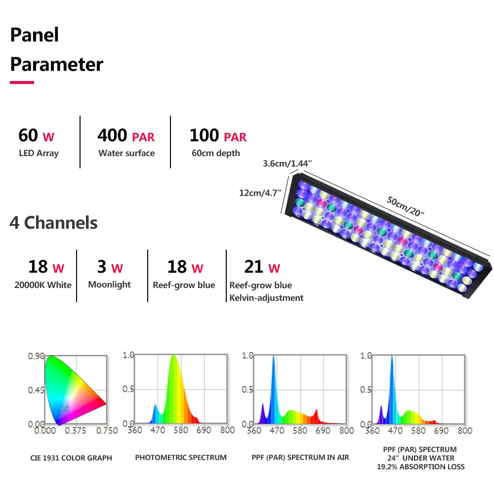 Светодиодный светильник для аквариума лампа полный спектр рифовый светодиодный