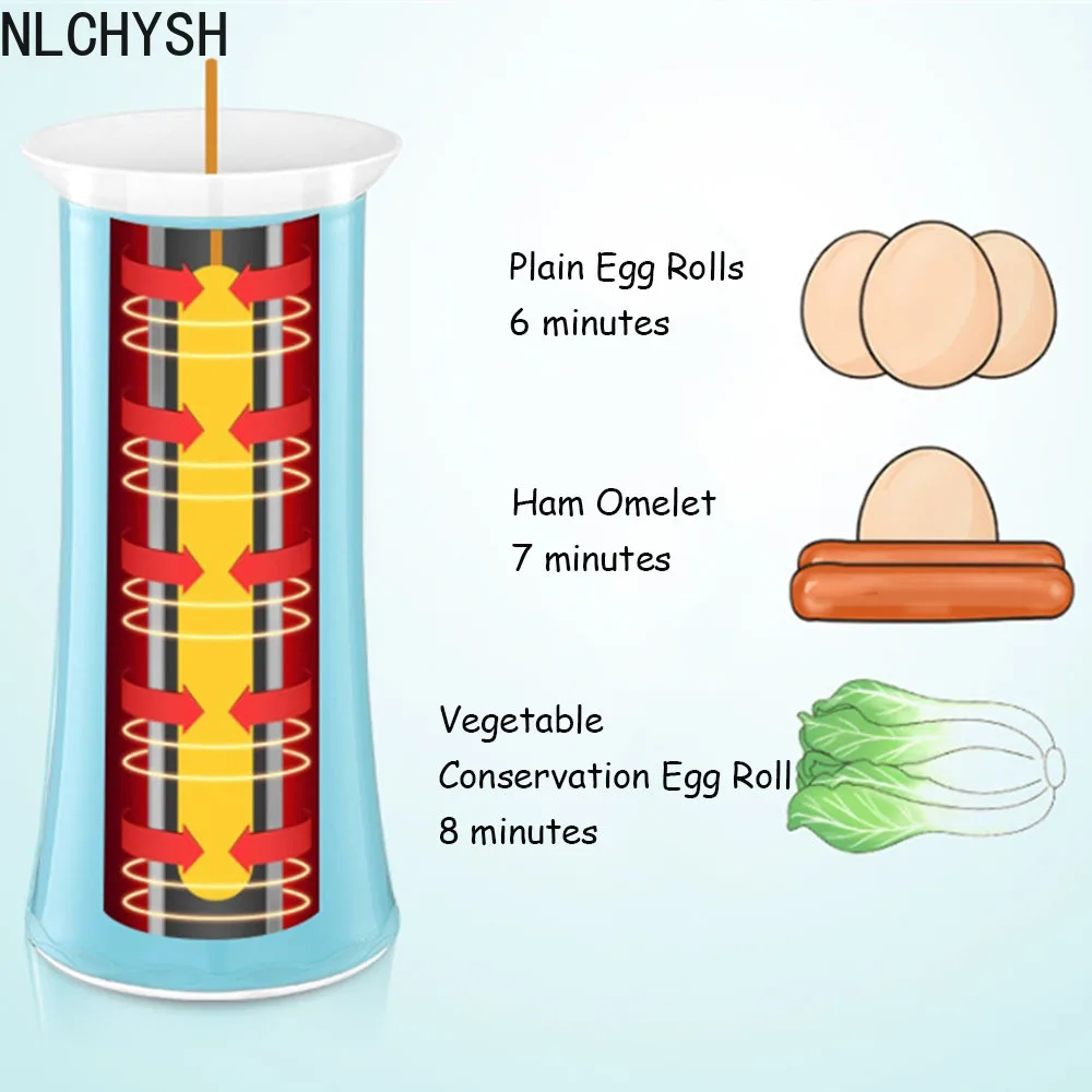 Электрическая бытовая автоматическая машина для приготовления яиц 220 В | Бытовая
