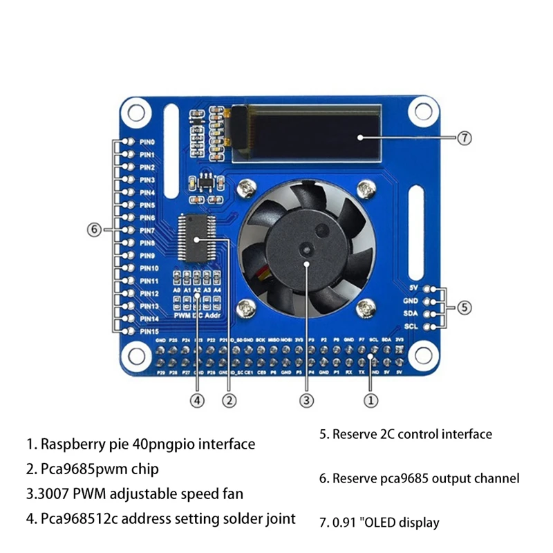 

for Raspberry Pi 4B/3B+ PWM Controlled Fan Hat Speed Adjustable Fan Expansion Board PWM Cooling Controller
