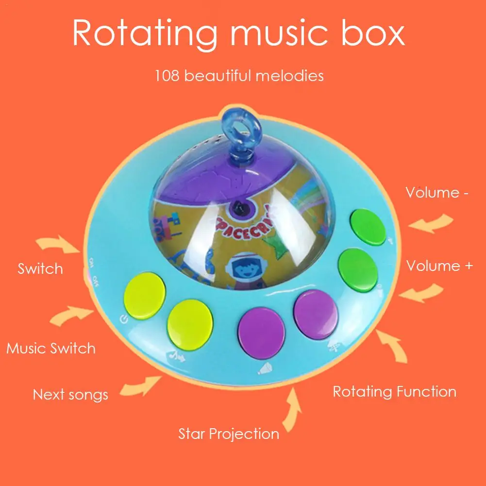 Детская кроватка музыкальная Мобильная игрушка с подсветкой Звезда проектор