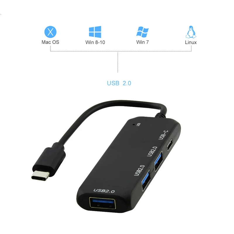 CHYI 4 порта Usb c Type C 3 1 концентраторы 2 0 многопортовые s порты сплиттер хаб мини