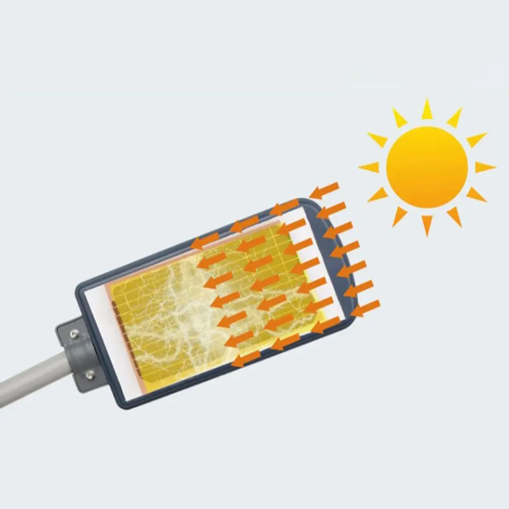 

Integrated solar street lamp 60W solar Power street lamp led wall lamp outdoor human body infrared induction garden lamp