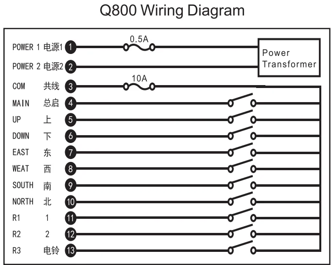 

Q800 Industrial 8 button remote control crane remote control