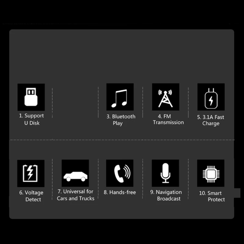 

Автомобильный FM-передатчик, Bluetooth-совместимый, 5,0, стерео, громкая связь, Aux, mp3-плеер, USB Type-C, PD, быстрая зарядка, FM