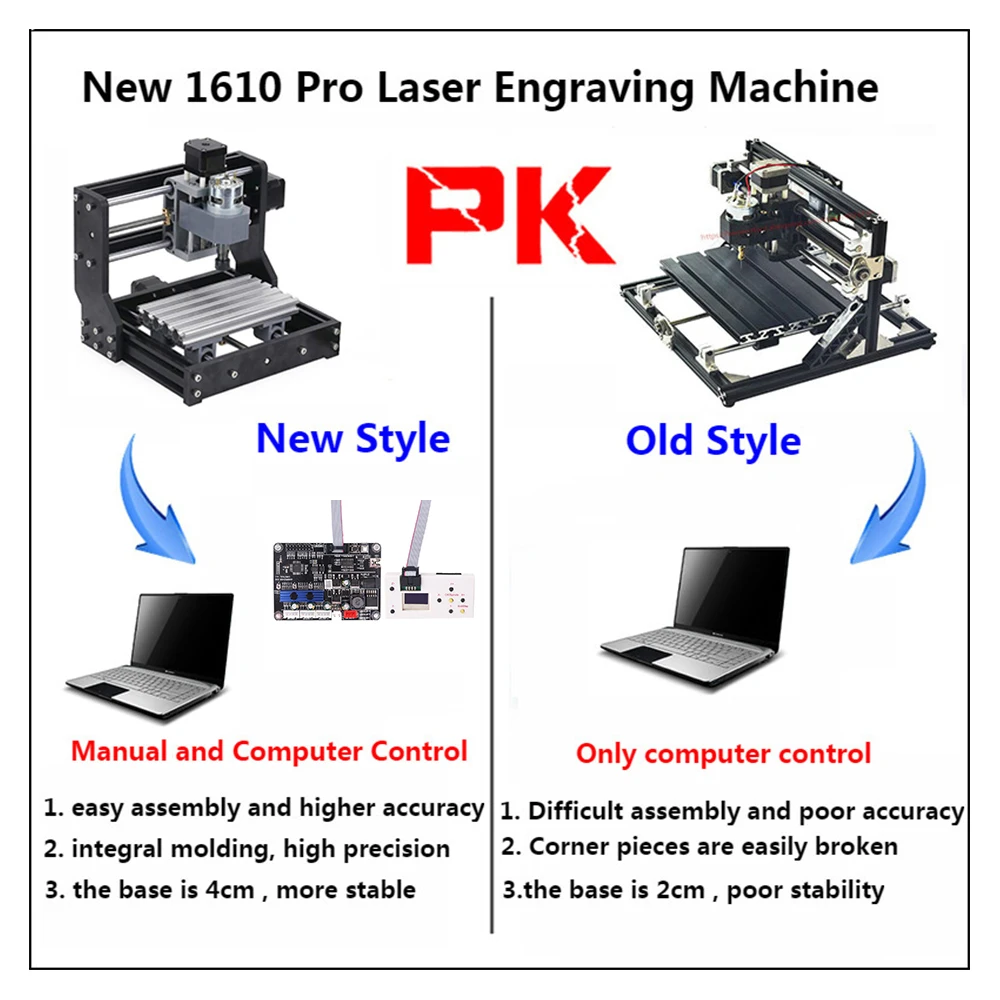 ЧПУ 1610 Pro поделки лазерная машина с автономный контроллер, 3 оси DIY мини фрезерный станок с ЧПУ машина, быстроходный деревообрабатывающий фрезерный станок для лазерной гравировки фрезерный станок с ЧПУ