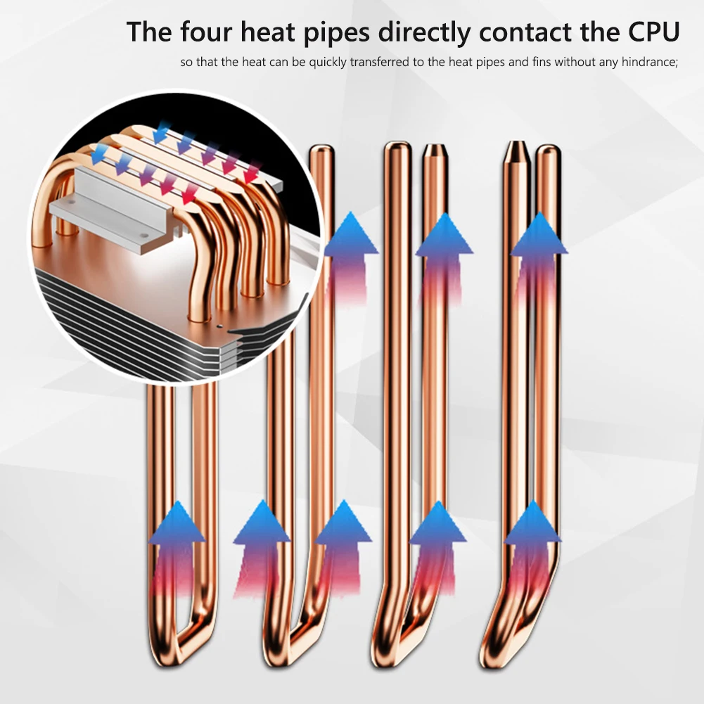 Кулер ЦП с 4 тепловыми трубками бесшумный радиатор ШИМ контакта для Intel LGA 1150 1151 1155