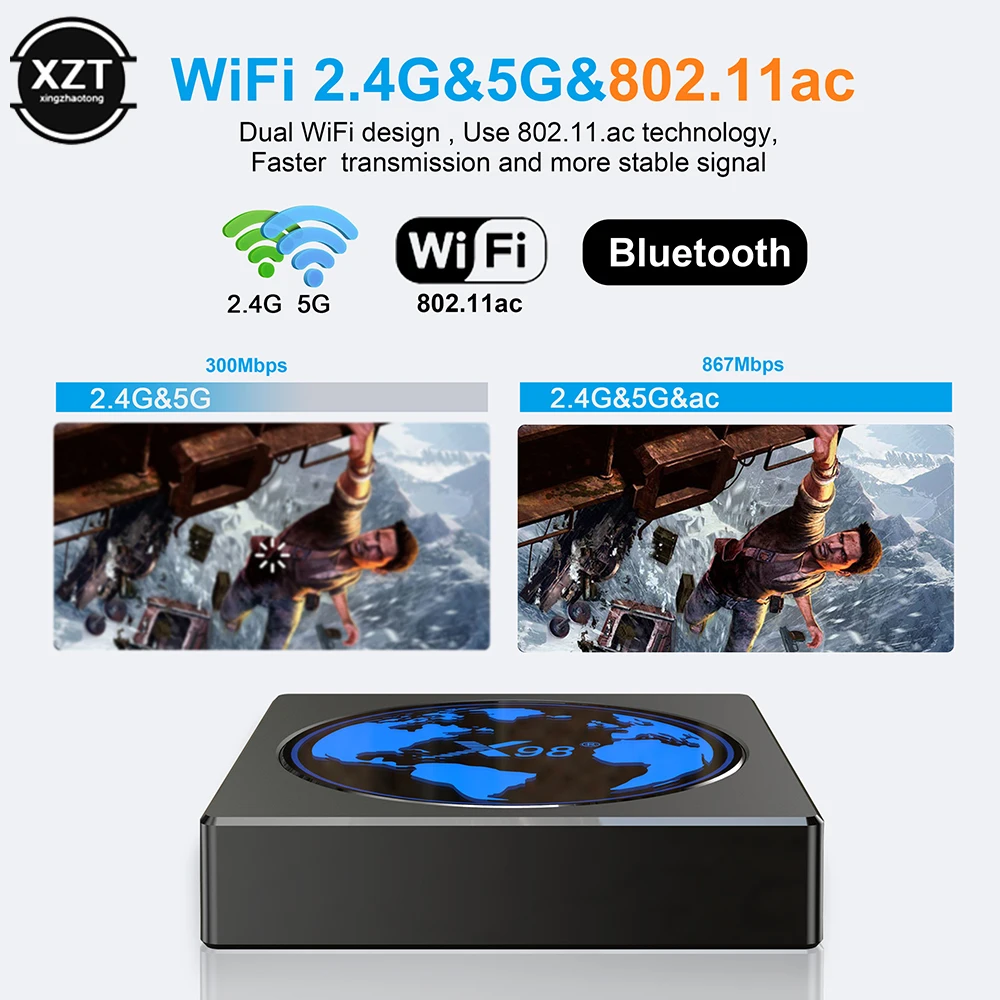 ТВ-приставка X98mini Amlogic S905W2 Android 11 4G 64 Гб X98 мини поддержка AV1 Wifi BT Youtube медиаплеер 4 ГБ
