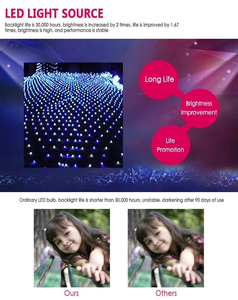 Светодиодный мини-проектор full HD портативный домашний кинотеатр проектор 1080P