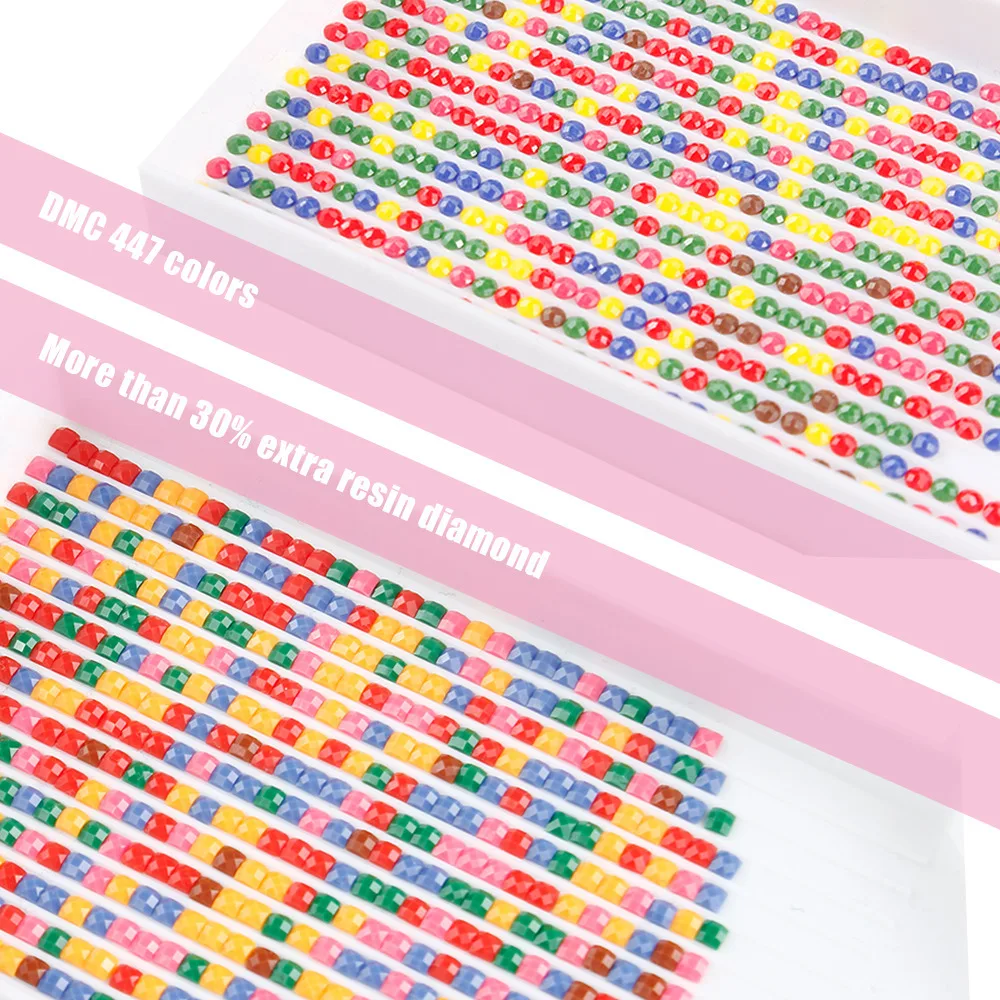 Набор для алмазной вышивки Слон квадратная/круглая картина | Дом и сад