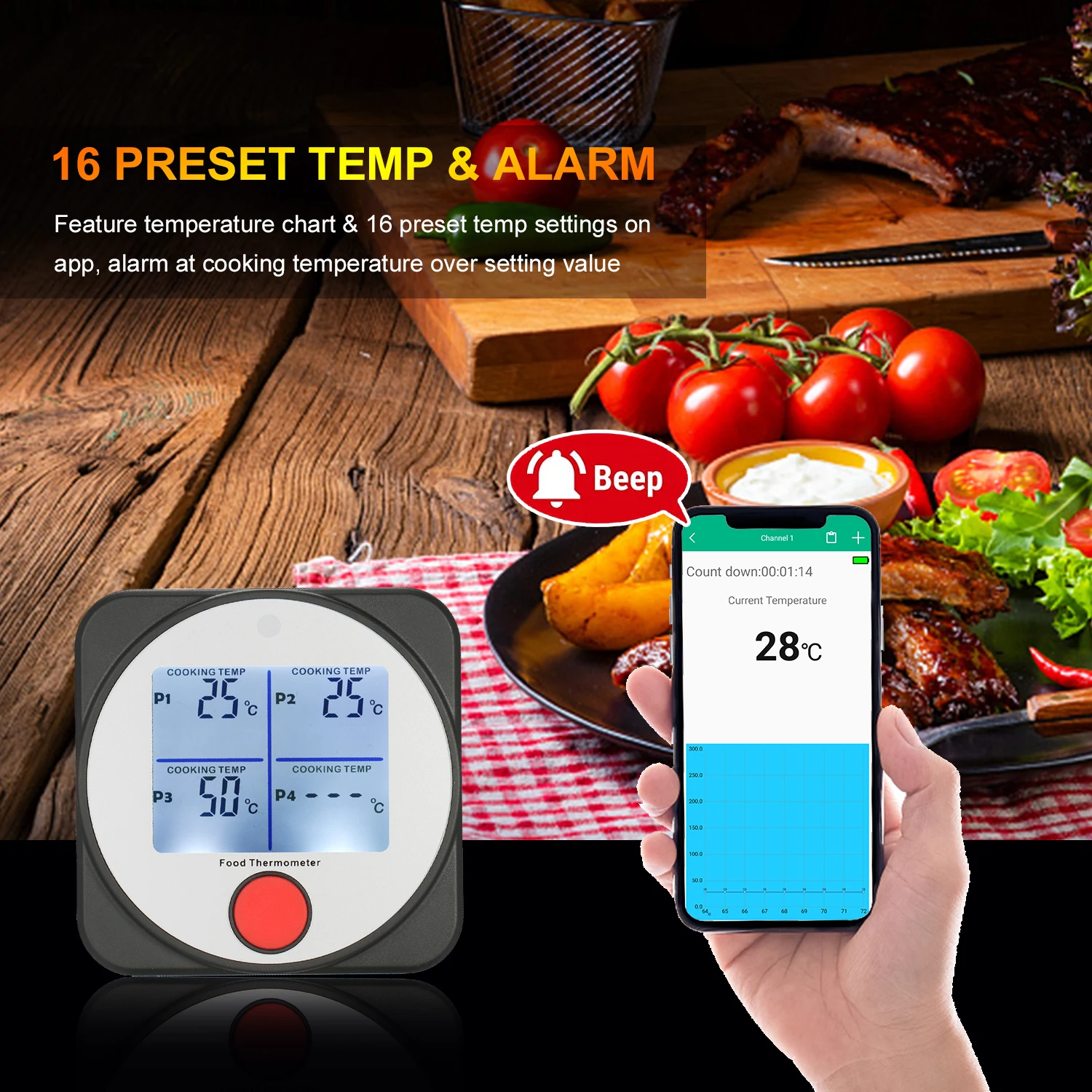 

KKmoon WT308B BT Meat Thermometer Smart Food Thermometer with Wireless Remote Control Timer Alarm Large Backlit Screen Cooking