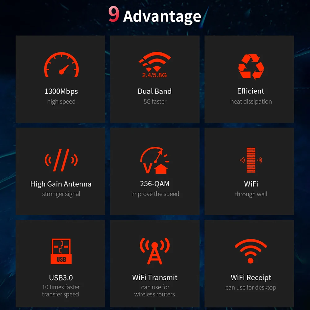 

1300m Dual Band Network Card Wifi Receiver Wifi Adapter 2.4ghz 5ghz Usb Ethernet Pc Wi-Fi Adapter With 2*2dbi External Antennas